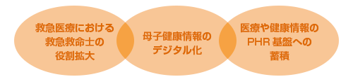 岡山大学の取り組み